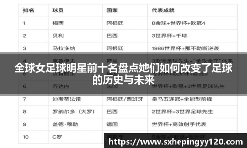 全球女足球明星前十名盘点她们如何改变了足球的历史与未来